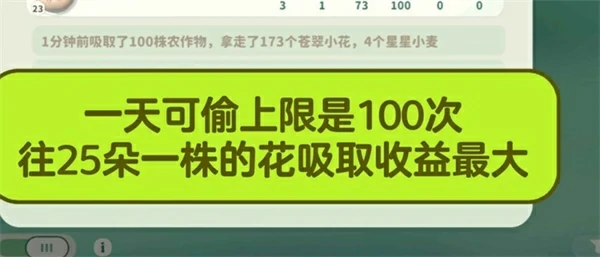 米姆米姆哈苍翠小花产量怎么提升 米姆米姆哈提升苍翠小花产量方式