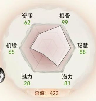 最强祖师霜月寒值得培养吗 最强祖师霜月寒技能详解