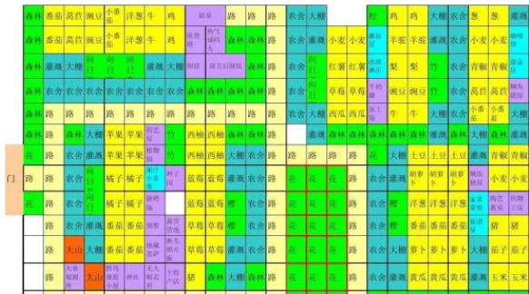 晴空农场物语布局图最佳攻略 高收益布局图,