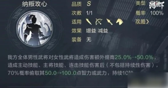 鸿图之下灵帝最强搭配是什么 鸿图之下灵帝阵容技能搭配攻略,