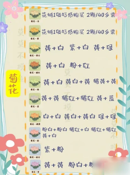 桃源深处有人家花卉育种配方大全 最全配方汇总,