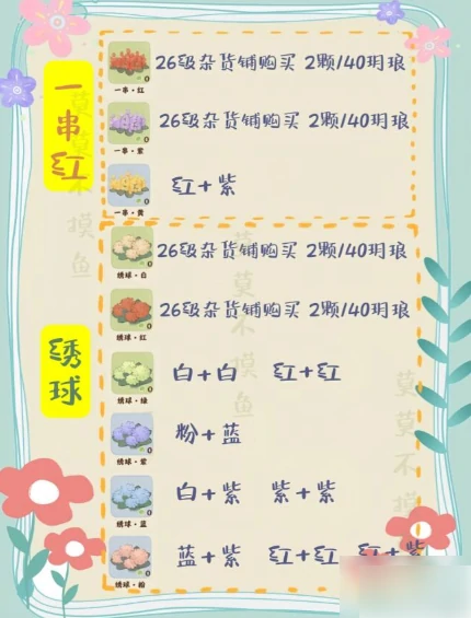 桃源深处有人家花卉育种配方大全 最全配方汇总,