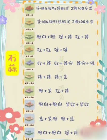 桃源深处有人家花卉育种配方大全 最全配方汇总,