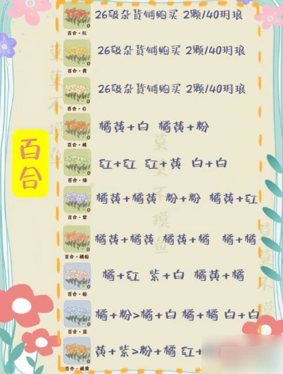 桃源深处有人家花卉育种配方大全 最全配方汇总,