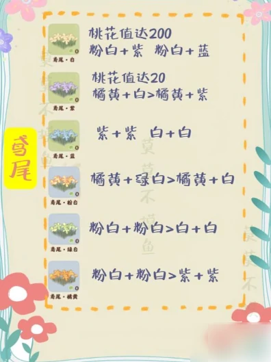 桃源深处有人家花卉育种配方大全 最全配方汇总,