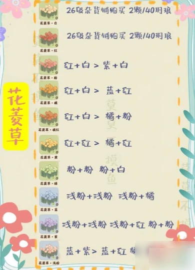 桃源深处有人家花卉育种配方大全 最全配方汇总,