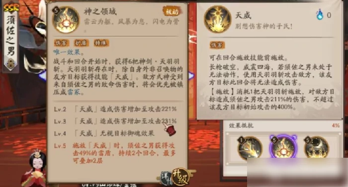 阴阳师须佐之男技能要升满吗 具体介绍,