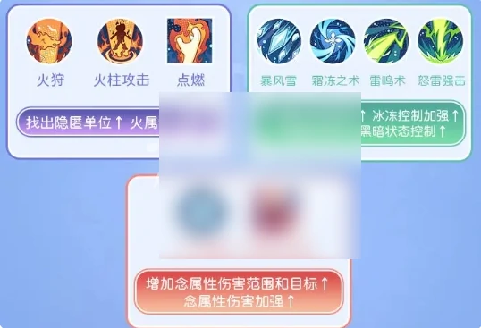 仙境传说重生攻略大全 仙境传说重生攻略汇总,