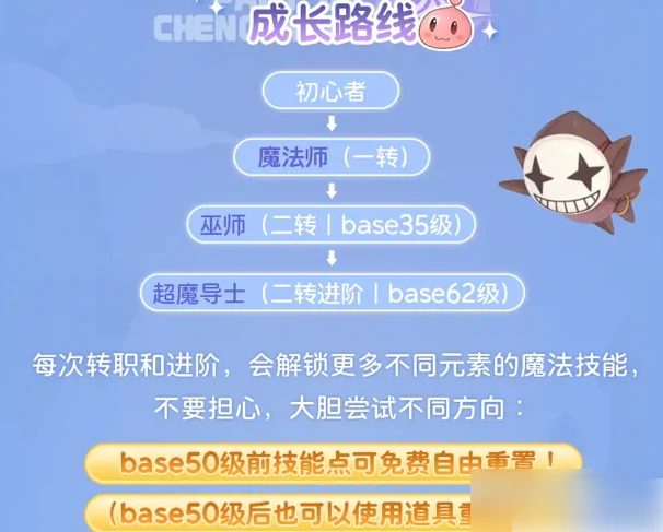 仙境传说重生法师攻略图文 魔法师的转职和进阶攻略,