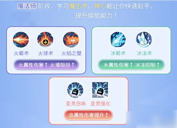 仙境传说重生法师攻略图文 魔法师的转职和进阶攻略,