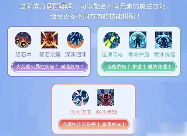 仙境传说重生法师攻略图文 魔法师的转职和进阶攻略,