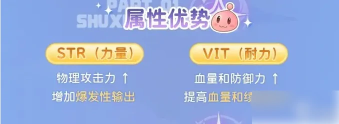 仙境传说重生剑士攻略图文 剑士的转职和进阶攻略,