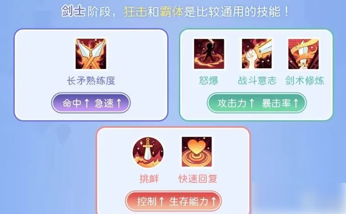 仙境传说重生剑士攻略图文 剑士的转职和进阶攻略,