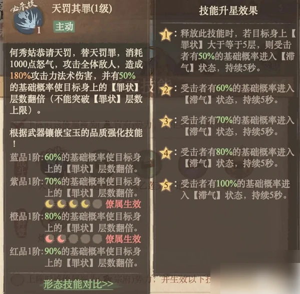 这城有良田何秀姑阵容搭配 这城有良田官府何秀姑阵容搭配推荐,