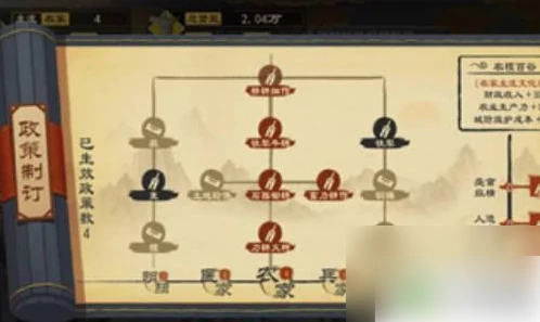 大周列国志政策怎么点亮 大周列国志点政策方法,