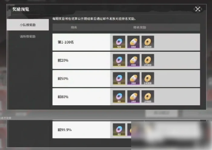 境界刀鸣如何快速升级 境界刀鸣快速升级攻略,