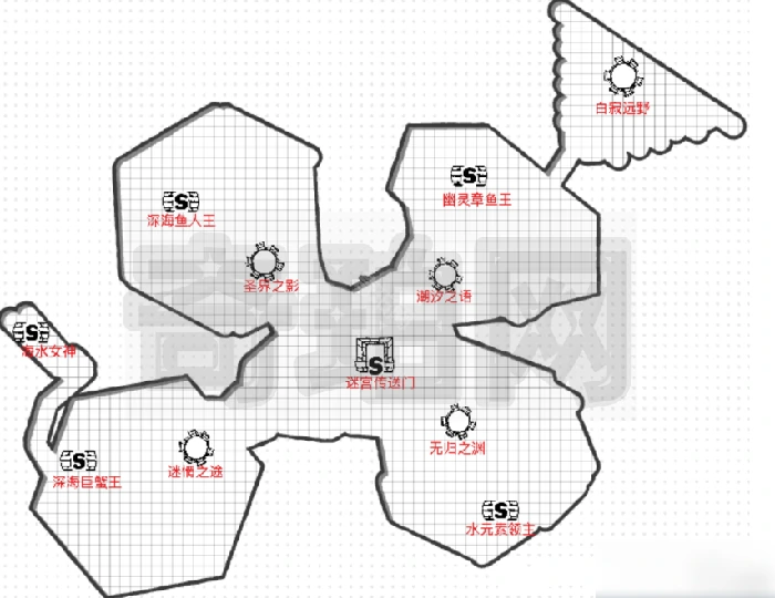 百炼英雄如何进入海底平原 海底平原幽灵密径地图前往方法,