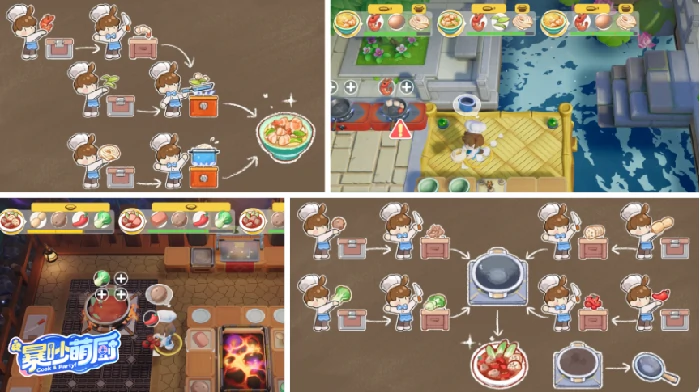 暴吵萌厨如何提升小时收益 暴吵萌厨小时收益增长方法分享,