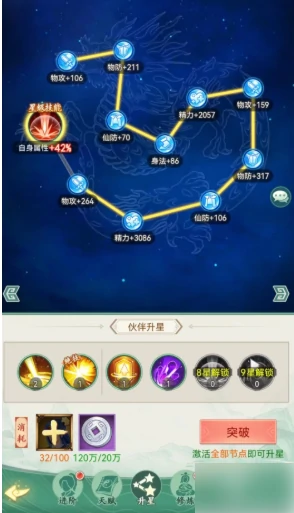 仙剑奇侠传新的开始怎么圆满觉醒 角色觉醒玩法介绍,