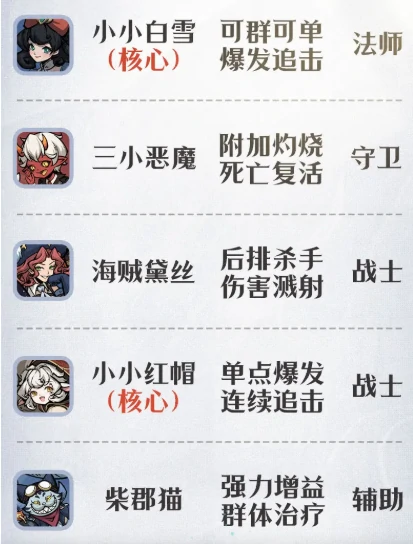 幻灵召唤师攻略图文 幻灵召唤师新手开荒攻略技巧,