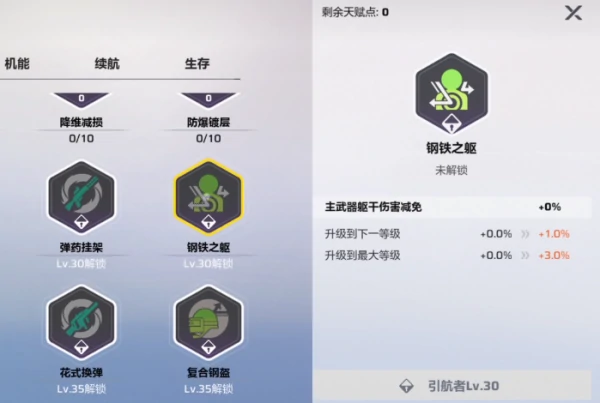 卡拉彼丘局内怎么加点  卡拉彼丘局内加点攻略,