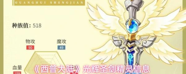 西普大陆光辉圣剑怎么样 西普大陆光辉圣剑精灵信息,