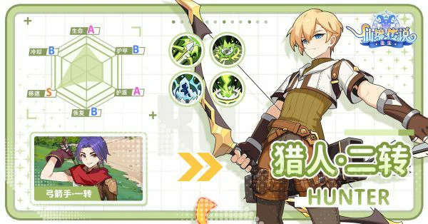 仙境传说重生怎么转职业  仙境传说重生职业转职介绍,