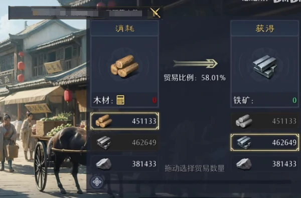 九牧之野城池机制是什么  九牧之野城池机制介绍,