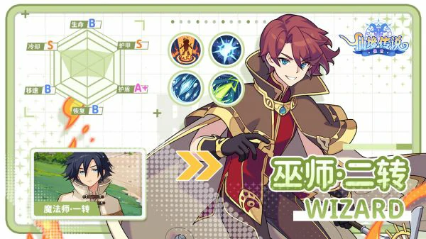 仙境传说重生怎么转职业  仙境传说重生职业转职介绍,