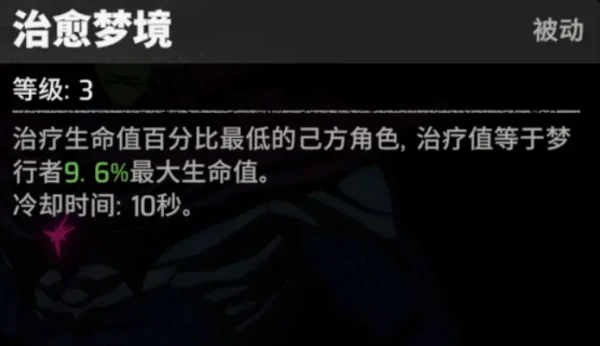 漫威秘法狂潮梦行者怎么样  漫威秘法狂潮梦行者介绍,