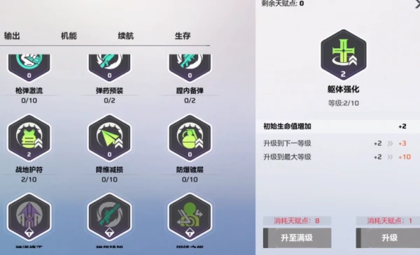 卡拉彼丘局内怎么加点  卡拉彼丘局内加点攻略,