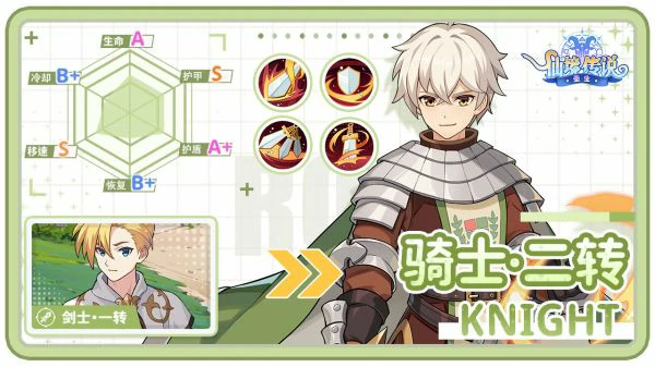 仙境传说重生怎么转职业  仙境传说重生职业转职介绍,