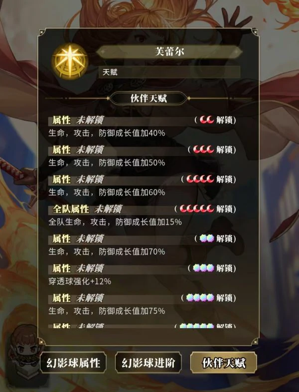 晴空双子小红帽角色强度怎么样 晴空双子小红帽角色强度介绍,