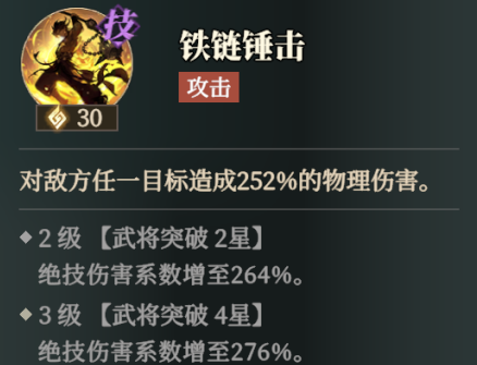 三国志幻想大陆2枭之歌张绣怎么样,三幻2张绣技能强度分析