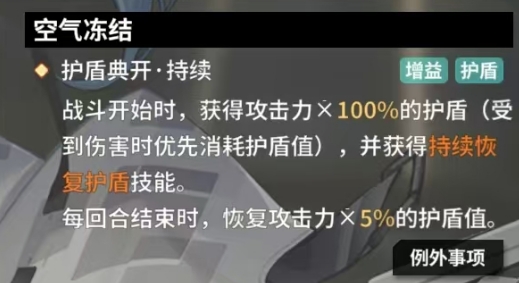 苍雾世界玛利亚怎么样,苍雾世界手游玛利亚强度解析