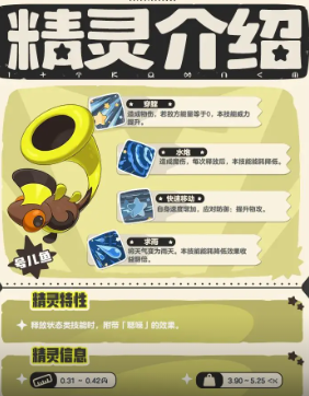洛克王国世界号儿鱼怎么样,洛克王国世界号儿鱼介绍