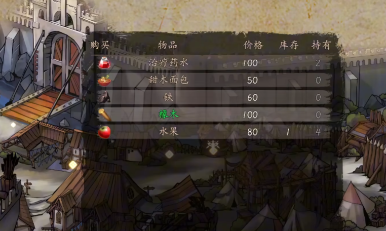 无名者屠龙合成表一览,无名者屠龙合成表有哪些