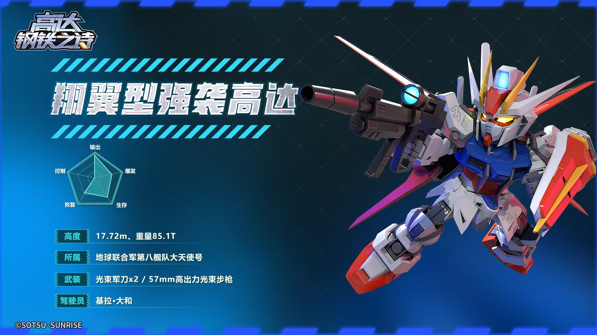 高达钢铁之诗翔翼型强袭高达怎么样,翔翼型强袭高达强度详解
