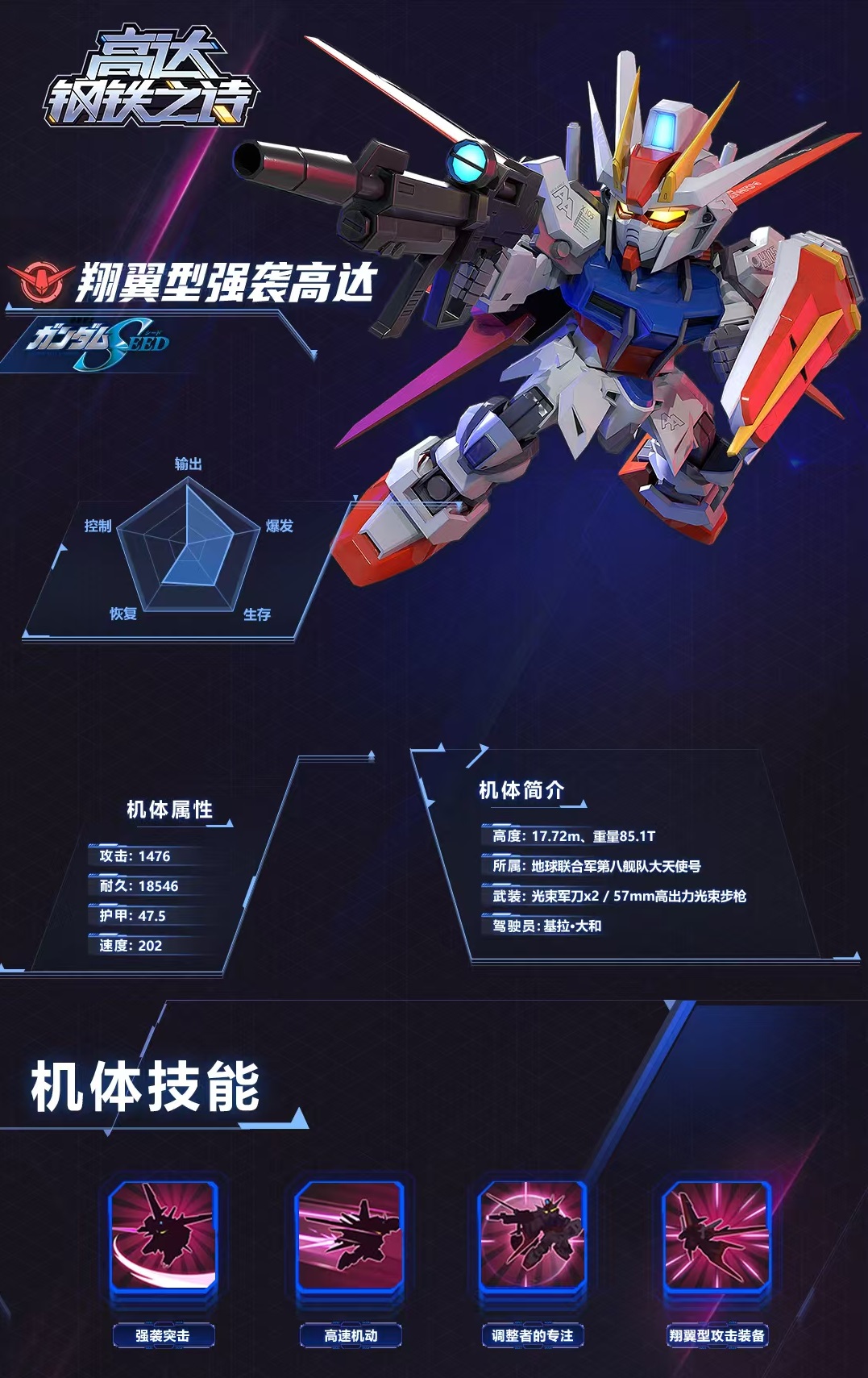 高达钢铁之诗翔翼型强袭高达怎么样,翔翼型强袭高达强度详解