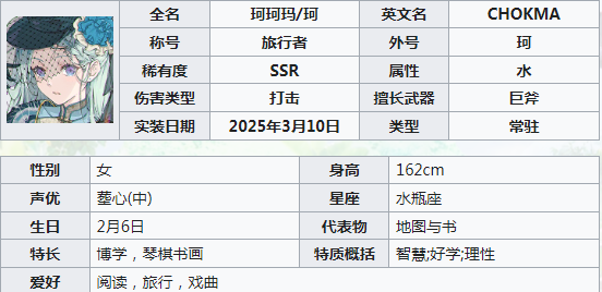 开放空间珂厉害吗,开放空间珂介绍