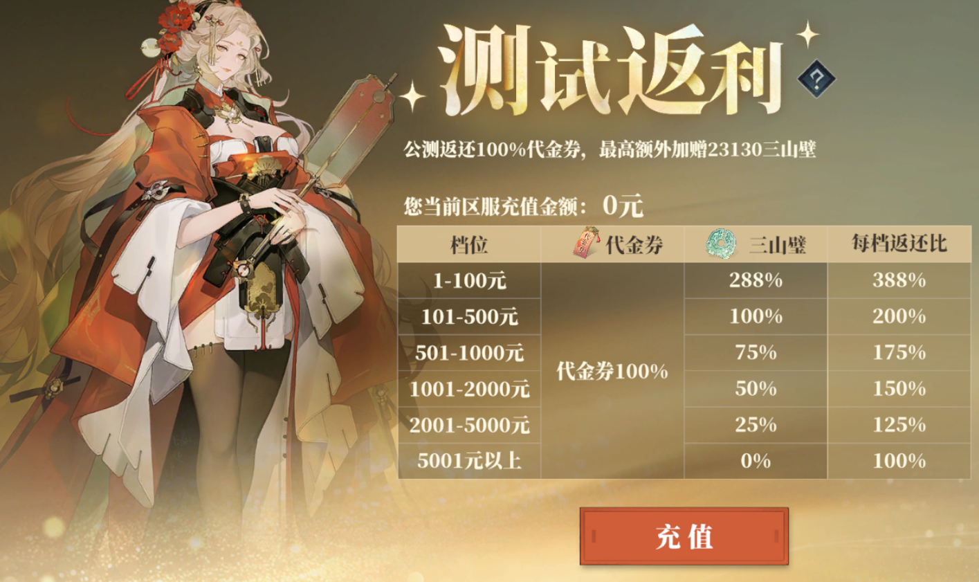 三国志幻想大陆2枭之歌互通吗,三幻2不同客户端数据互通吗