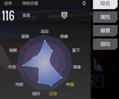 美职篮全明星德克里费舍尔怎么样,德克里费舍尔球员玩法一览