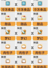 便利店开业日记专柜相性怎么看,便利店开业日记专柜相性查看攻略