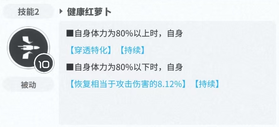 胜利女神新的希望爱丽丝怎么样,爱丽丝技能效果介绍,胜利女神