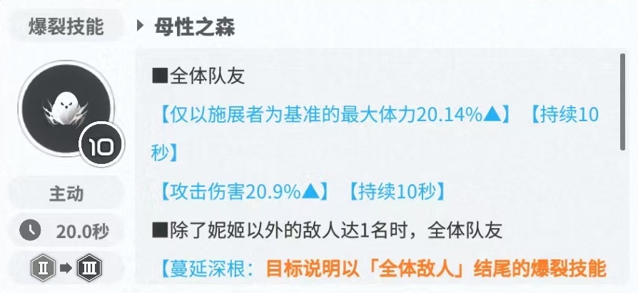 胜利女神新的希望特蕾娜怎么玩,特蕾娜技能效果分析,胜利女神