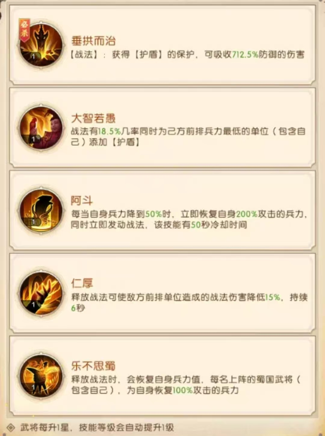 三国问鼎山河赵云怎么样,三国问鼎山河赵云强度分析