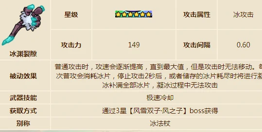 英勇之地手游武器推荐指南,英勇之地手游武器哪个好