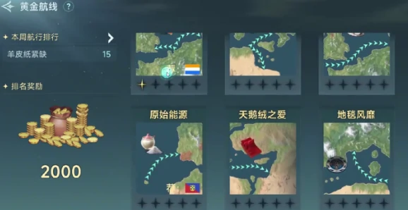 大航海时代传说黄金航线介绍,大航海时代传说黄金国