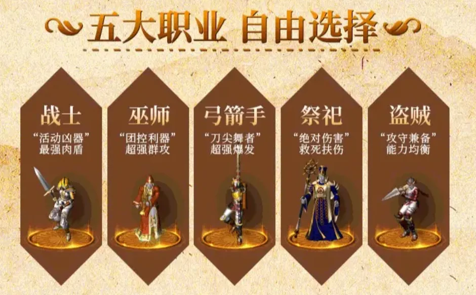 天天龙族职业能转换吗,天天龙族可以转职吗