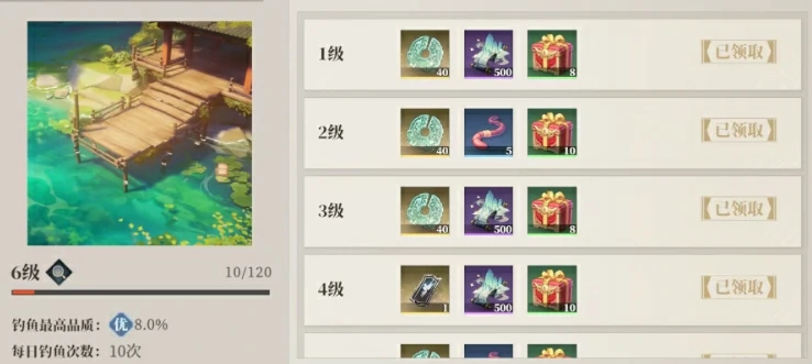三国志幻想大陆2枭之歌钓鱼怎么玩,三幻2枭之歌钓鱼技巧一览